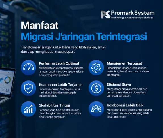 Manfaat Migrasi Jaringan Terintegrasi untuk Efisiensi Bisnis